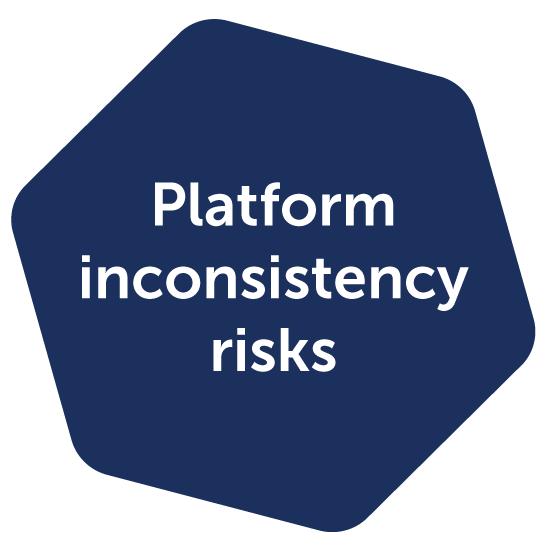 OXB-Platform-inconsistency-risks-560x552px