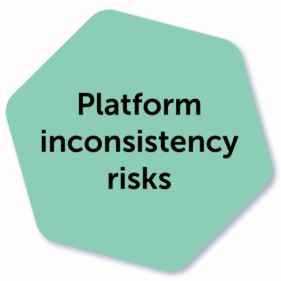 OXB-Platform-inconsistency-risks-mint-green-1-560x552px