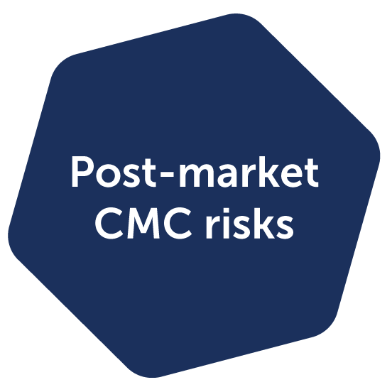 OXB-Post-market-CMC-risks-560x552px