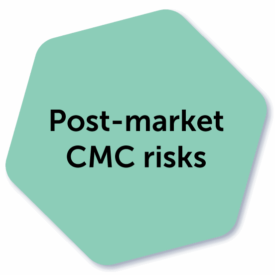 OXB-Post-market-CMC-risks-mint-green-5-560x552px-hover
